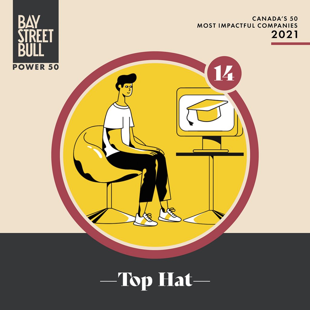 Top Hat
