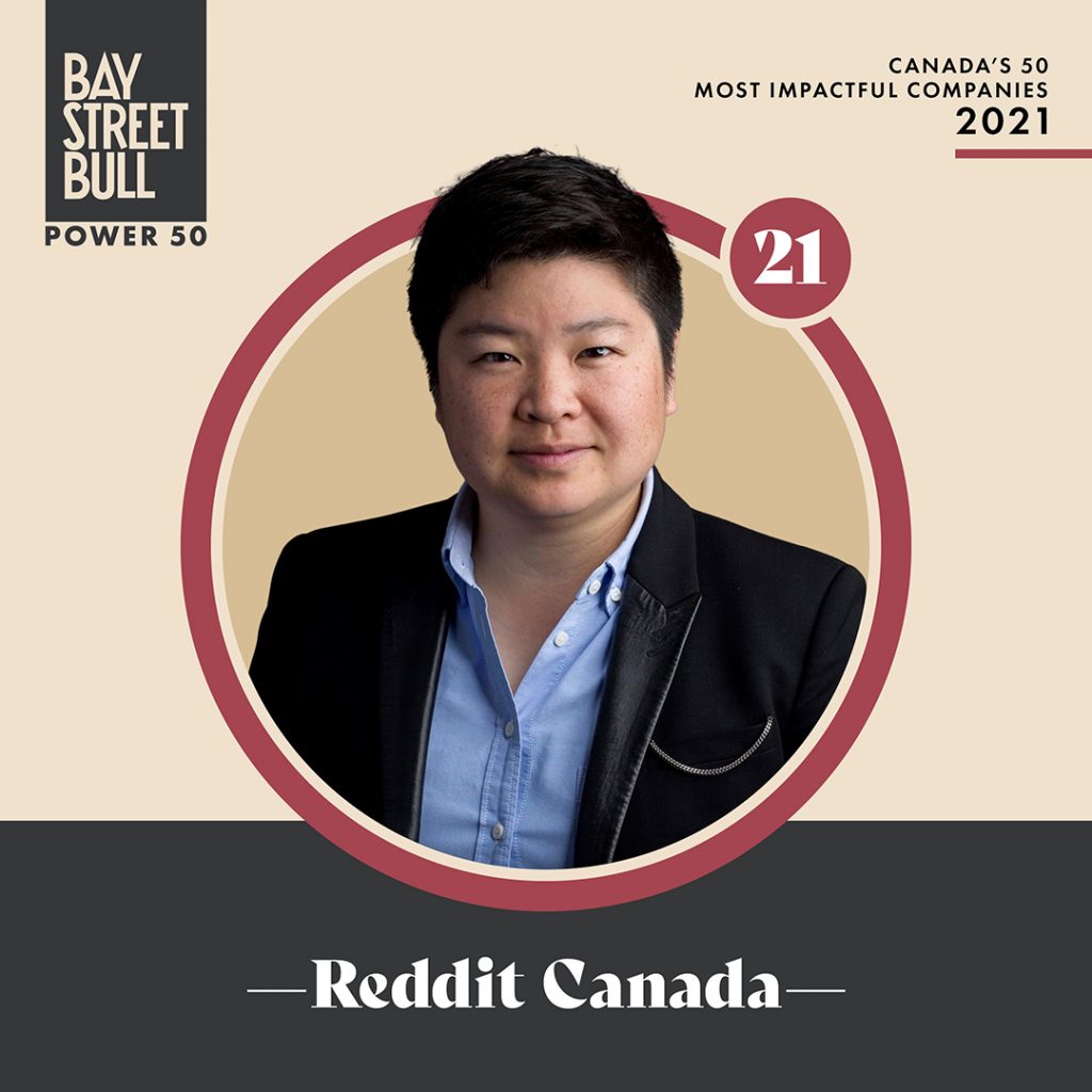 Reddit Canada