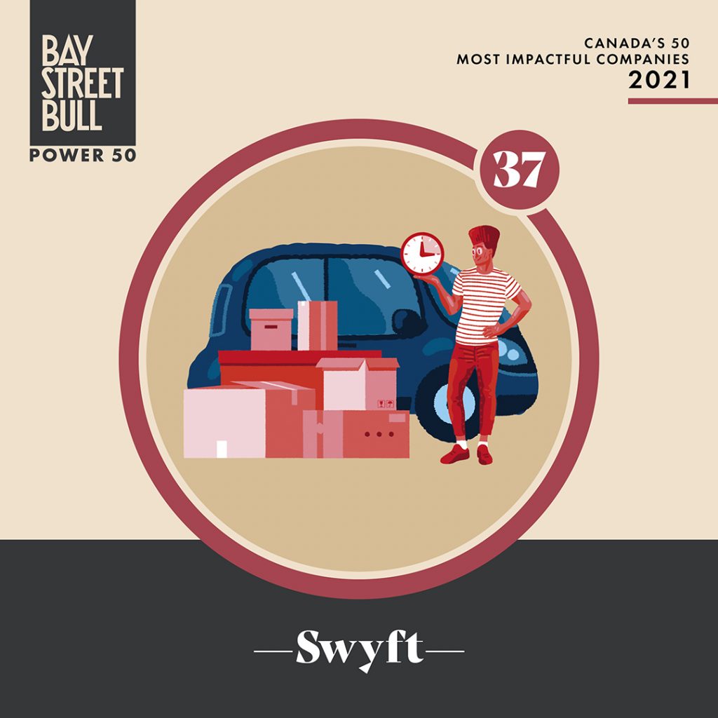 Swyft