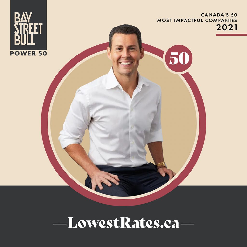 LowestRates.ca