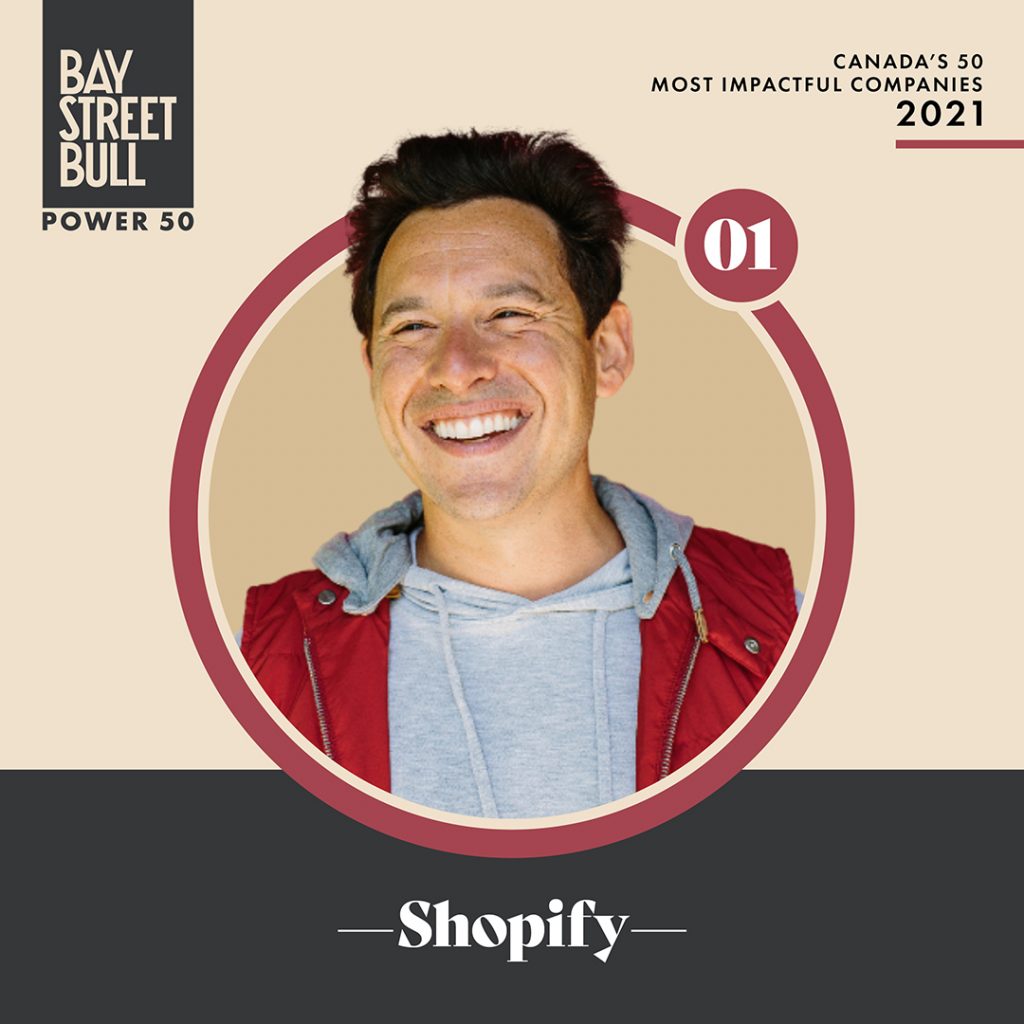 Shopify