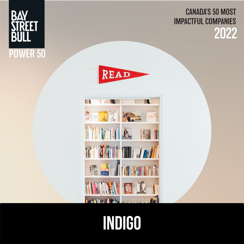 Indigo